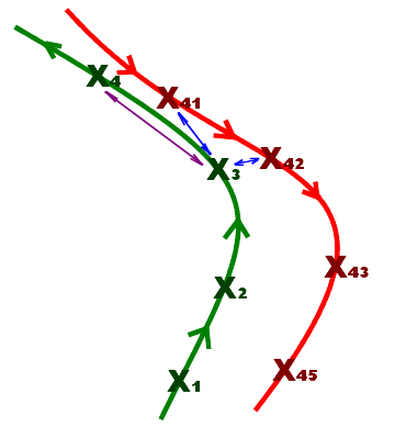 nav-outdoor-challange